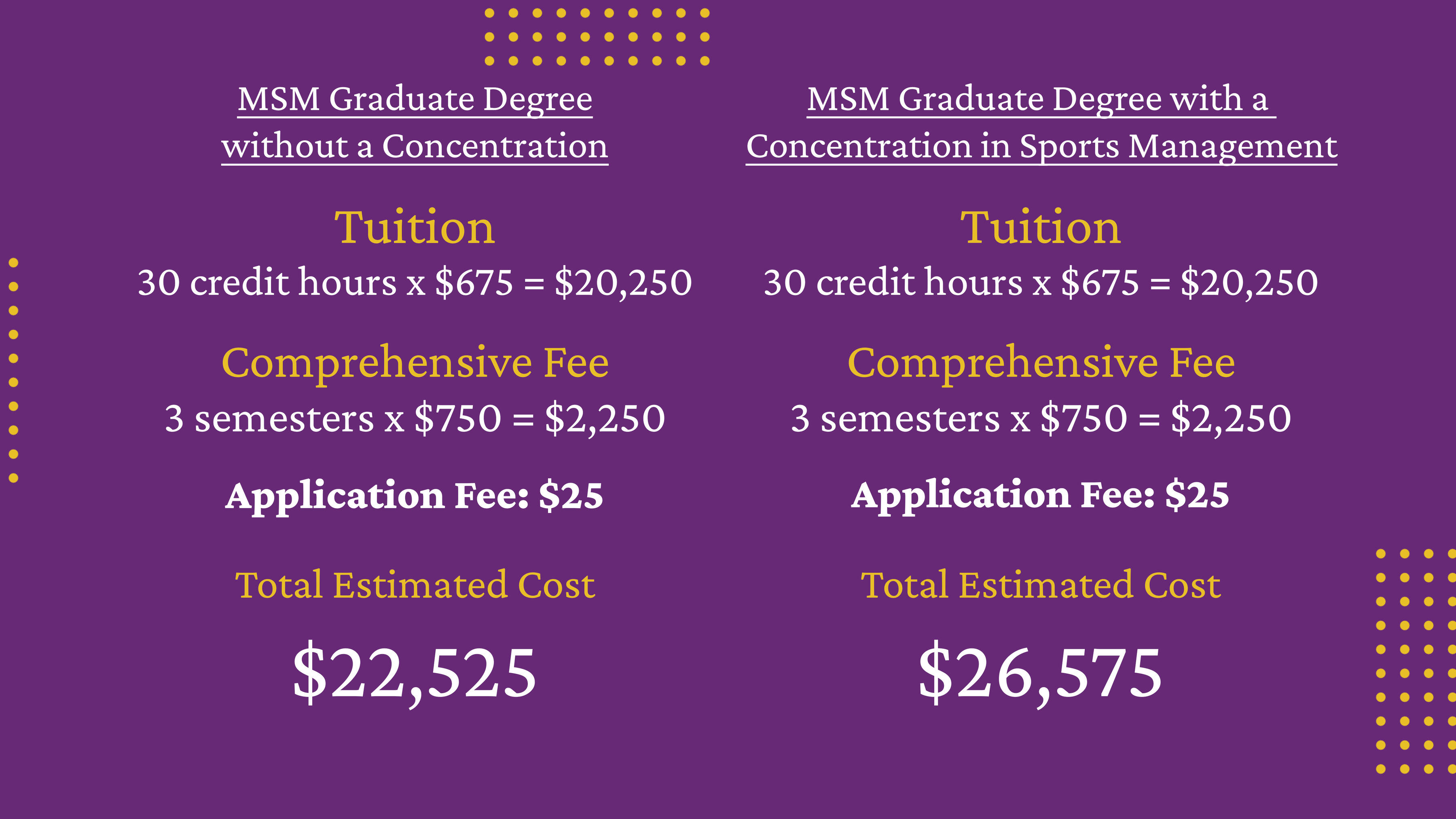 Miles College Graduate Program | Miles College
