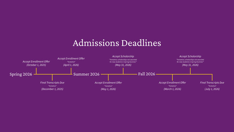 Admissions Deadlines 2026 1