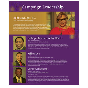 Campaign Leadership 2